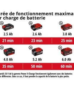 Einhell Motobineuse Sans Fil GE-CR 30 Li - Solo Power X-Change (36V, Largeur De Travail 30 Cm, Profondeur De Travail 20 Cm) Livré Sans Batterie Ni Chargeur -Promos Motobineuse et accessoire Boutique 38401972 5