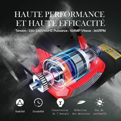 GOPLUS 1500W Motobineuse ?lectrique, Motoculteur Puissante Avec Interrupteur à Double Sécurité, Profondeur De Travail Avec Roue Pour Jardinage Et Cultivateur (1500W 6 Lames) 3 GOPLUS 1500W Motobineuse ?lectrique, Motoculteur Puissante Avec Interrupteur à Double Sécurité, Profondeur De Travail Avec Roue Pour Jardinage Et Cultivateur (1500W 6 Lames) – Image 3