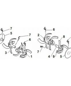 Outils Labour 135 Motobineuse Honda